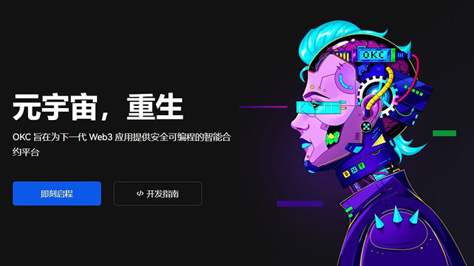 杠杆范围配置